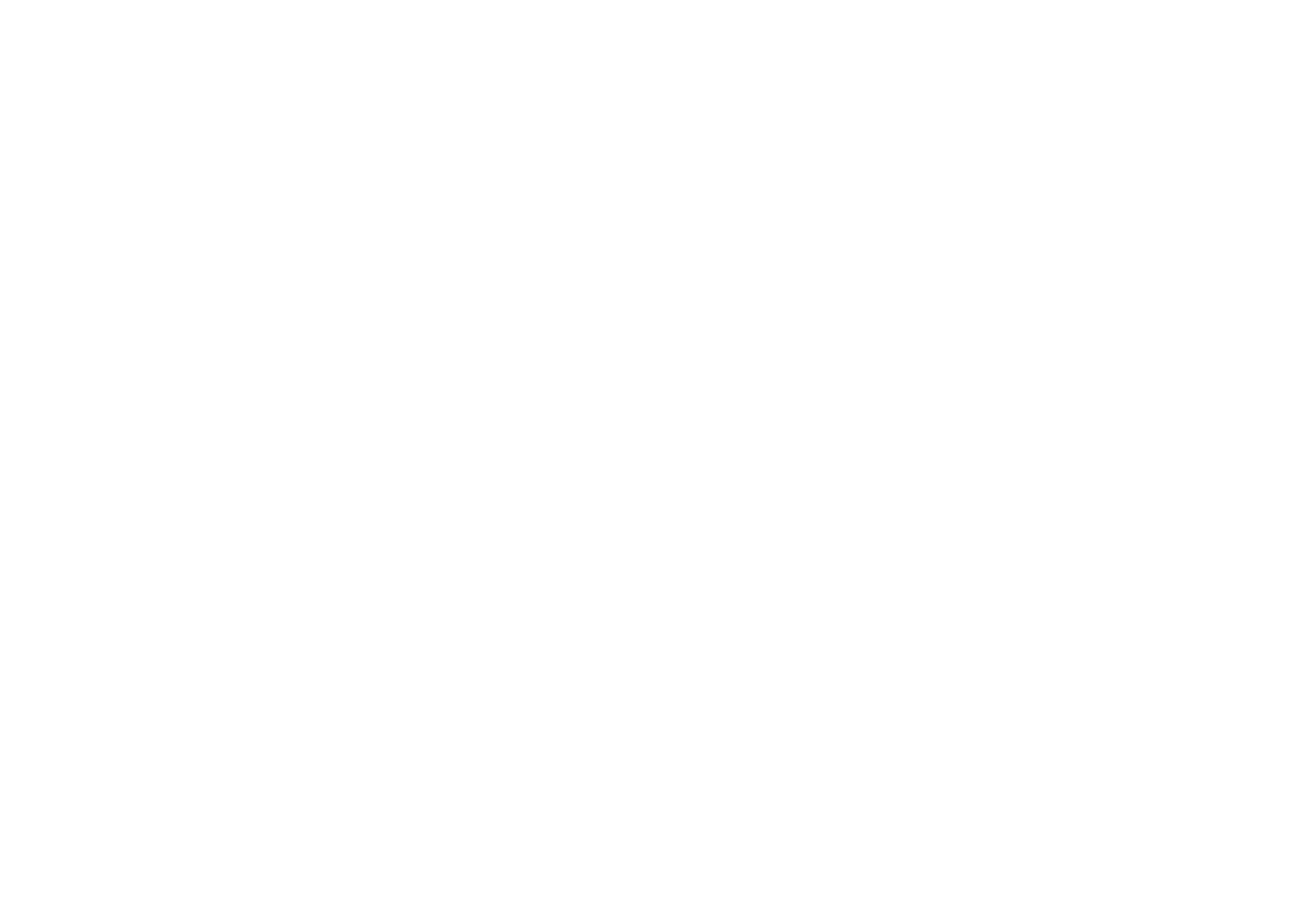 Years